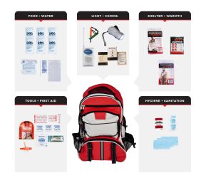 1 Person Necessity Survival kit