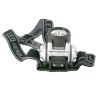 LED Headlamp