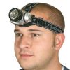 LED Headlamp